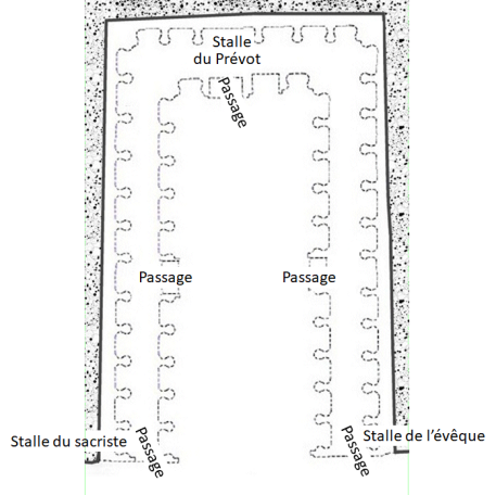 Plan des stalles